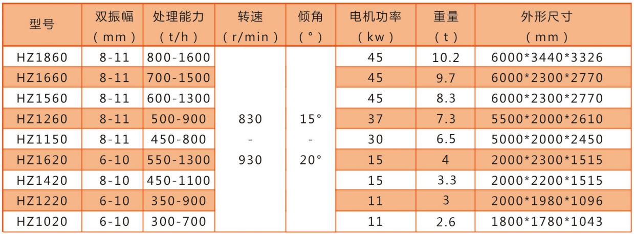 技术参数.jpg