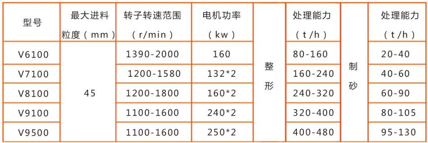 技术参数.jpg