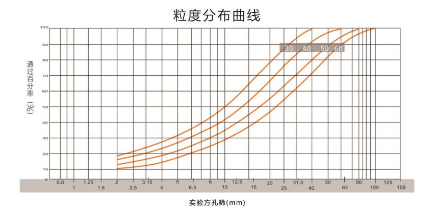 发布曲线.jpg