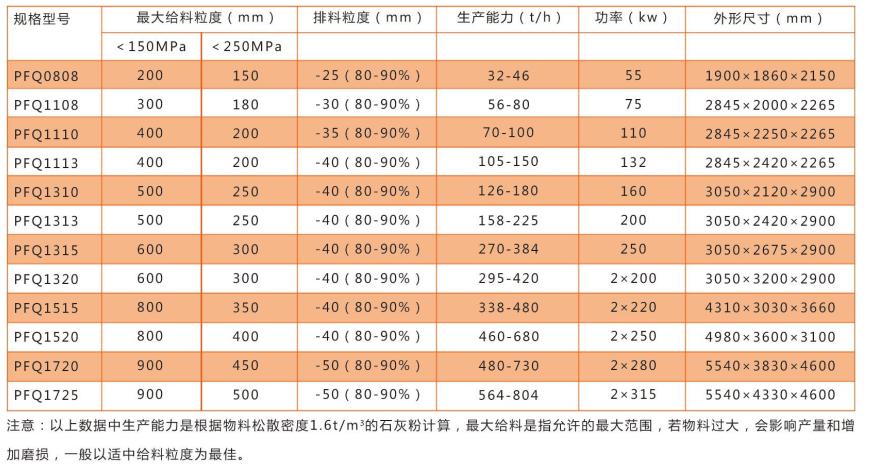 技术参数.jpg