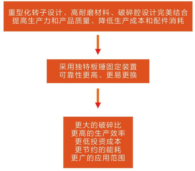产品优势.jpg