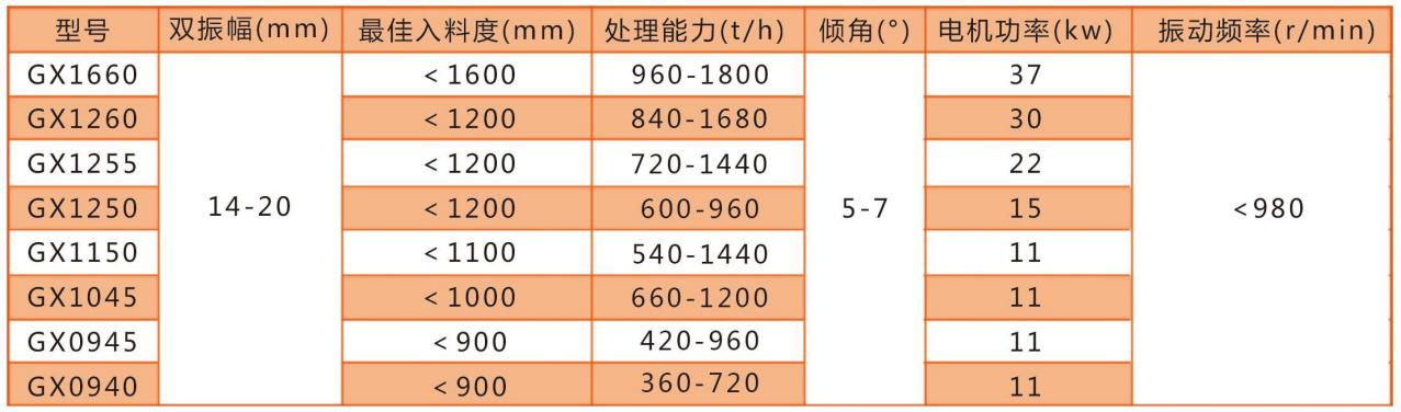 技术参数.jpg