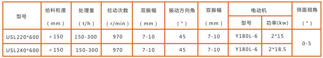 技术参数.jpg