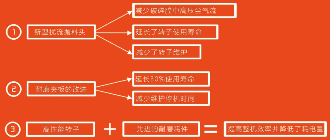 产品优势.jpg