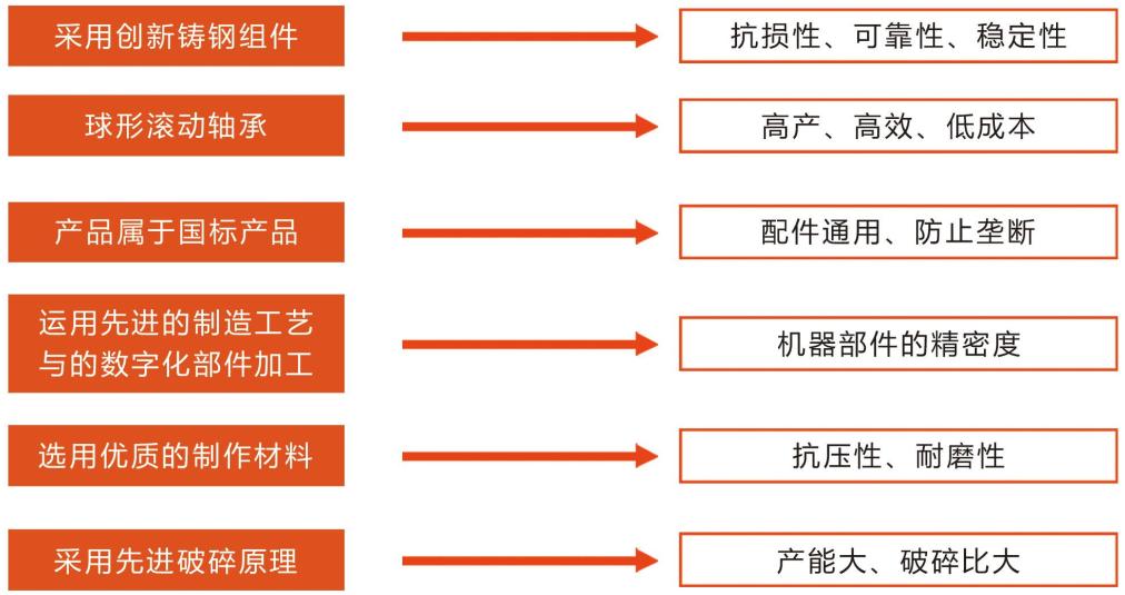 产品优势.jpg